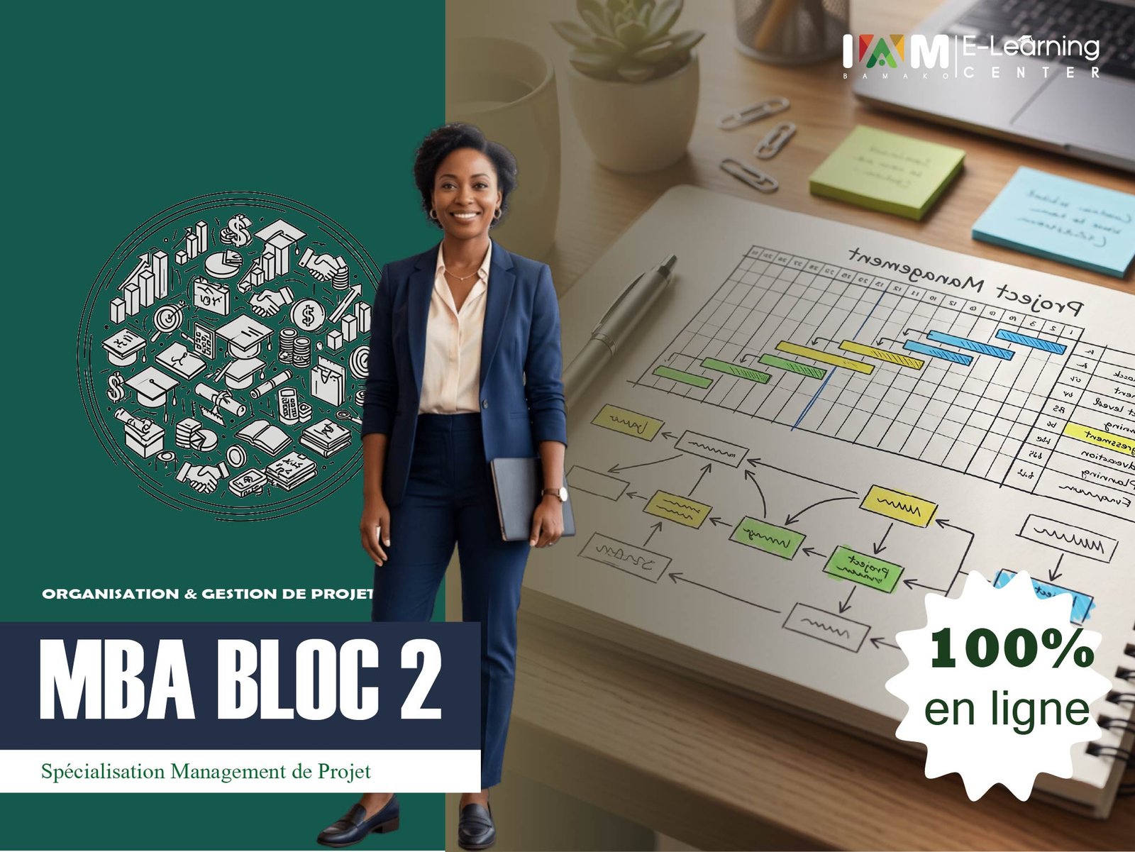 ORGANISATION ET GESTION DE PROJET